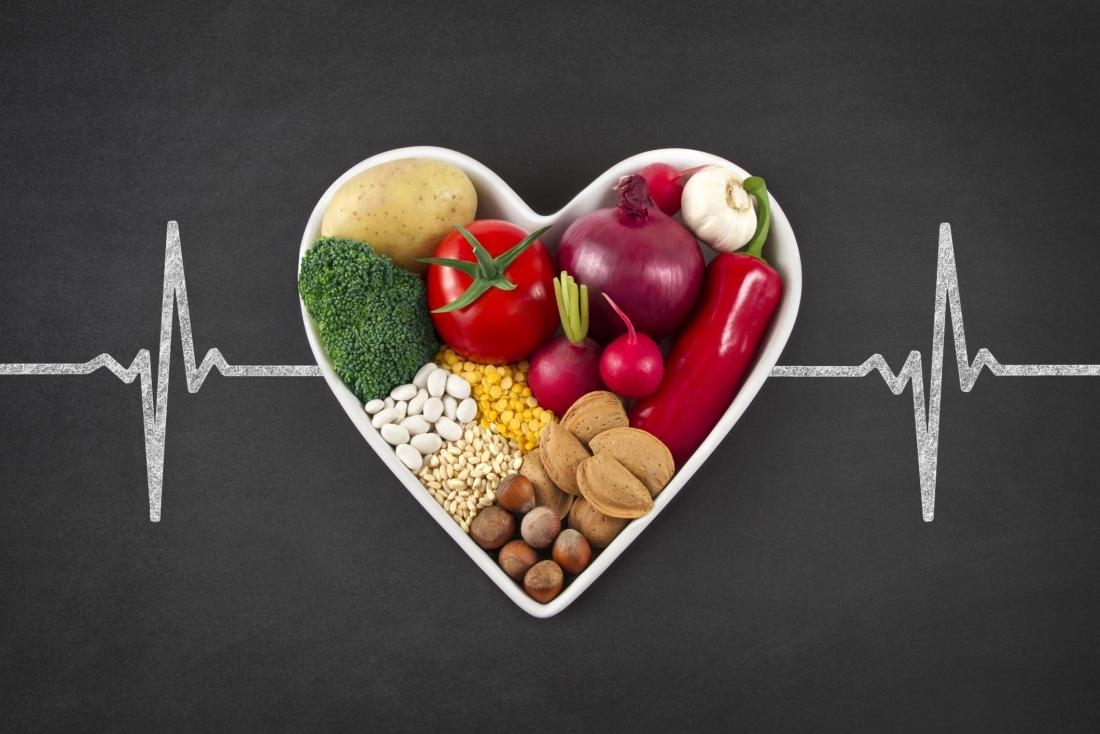 Kalp Sağlığı Ve Beslenme - Prof. Dr. Mustafa Güler